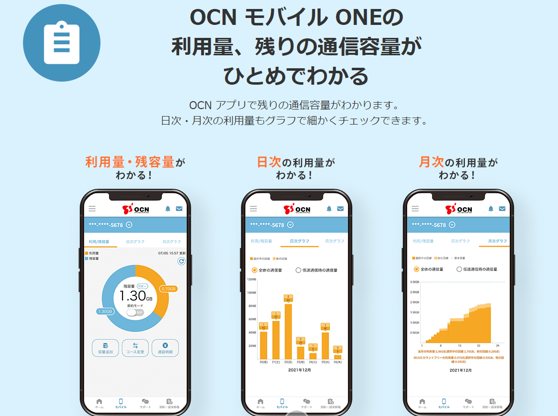 OCNアプリは利用状況がひと目で分かる